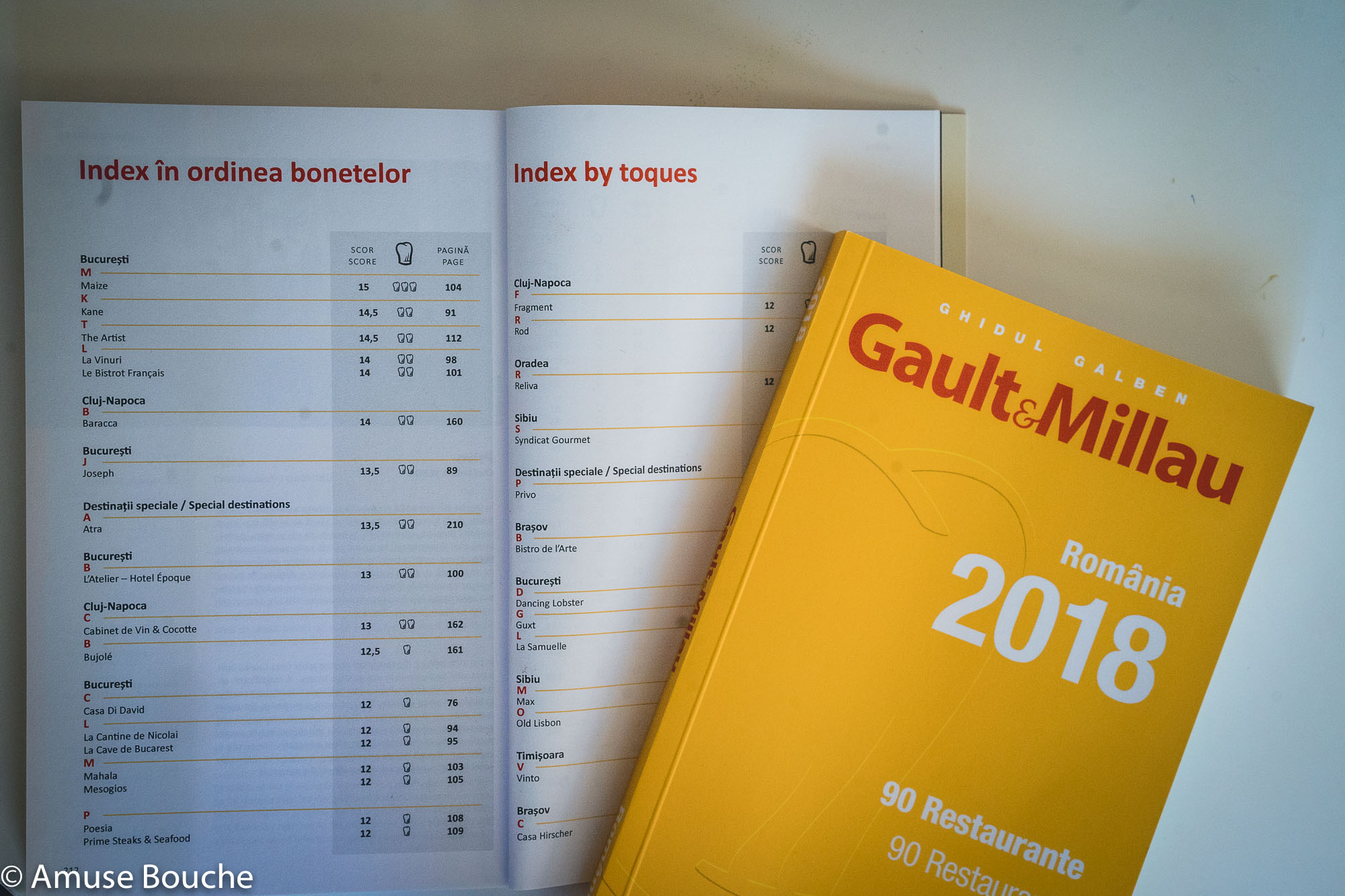 Gault & Millau Romania prima editie